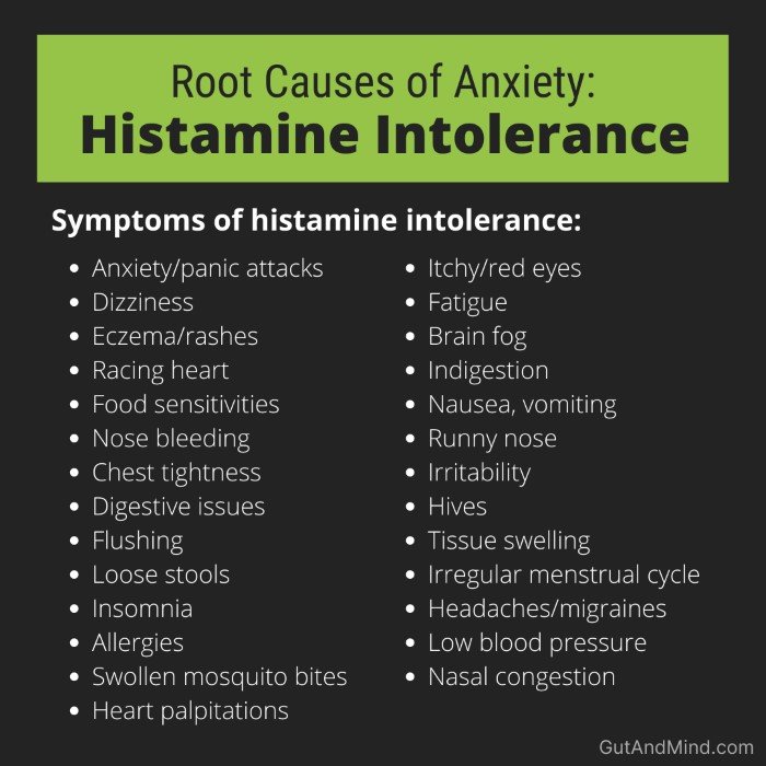 list of symptoms of histamine intolerance